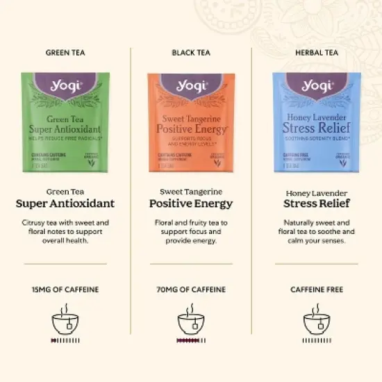 Yogi Tea - Sampler Gift Box image {4}