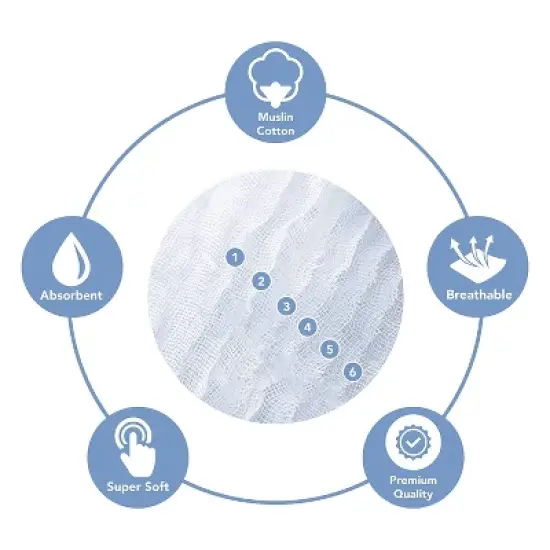 Muslin Burp Cloths Large 100% Cotton by Comfy Cubs image {7}