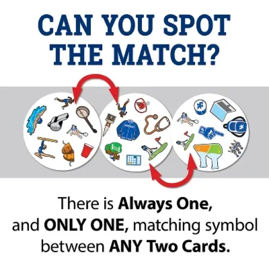 MasterPieces Officially Licensed NCAA Kentucky Wildcats Spot It Game for Kids and Adults image {3}