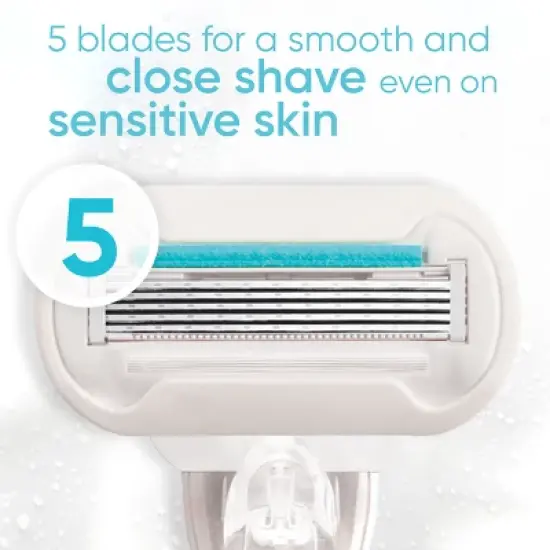 Venus Deluxe Smooth Sensitive Women's Razor + 2 Razor Blade Refills image {7}