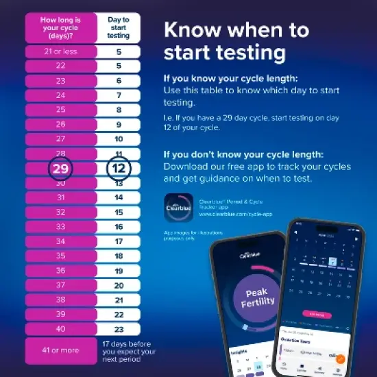 Clearblue Digital Ovulation Tests - 30ct image {9}