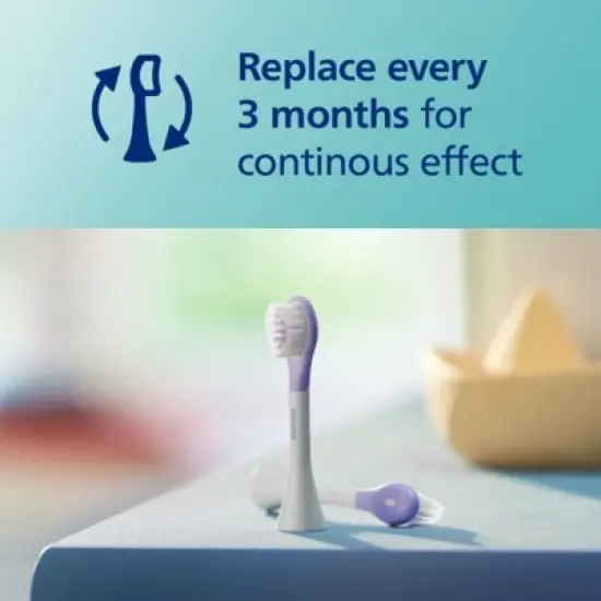 Philips Sonicare One for Kids' Oral Care Refill - Purple - 2pk image {11}