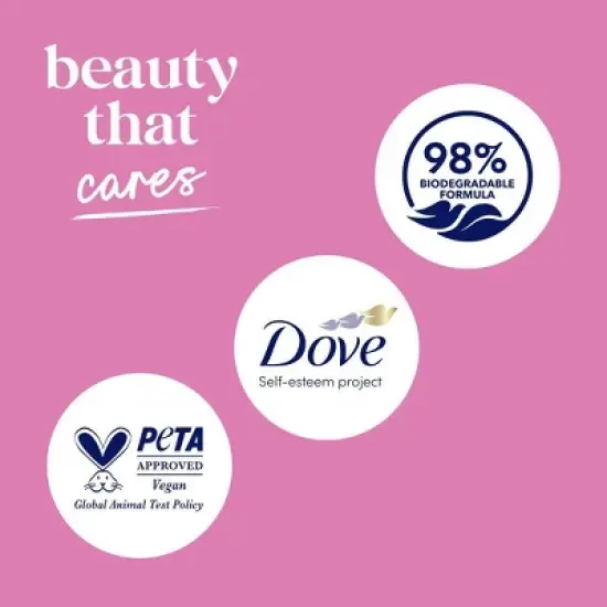 Dove Renew Body Wash - Peony & Rose Oil 24hr Lotion-Soft Skin - Vegan & PETA Approved 20 fl oz image {9}