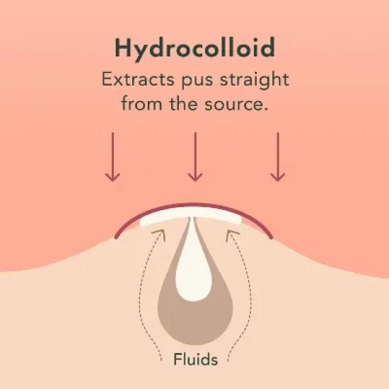 Rael Beauty Miracle Pimple Patch Invisible Spot Cover for Acne - 24ct image {4}