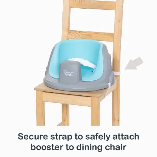 Smart Steps Explore N Play 5-in-1 Activity to Booster Seat - Blue Safari Fun image {12}
