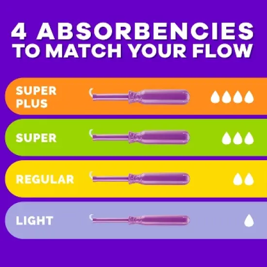 Tampax Radiant Tampons - Regular/Super/Super Plus - Unscented image {20}