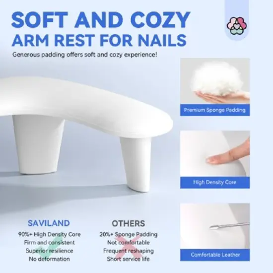 Saviland Salon-Pro Arm Rest: Ergo U-Shape Hand Pillow w/IPX4 Waterproof & Detachable Base.(Salon White) image {5}