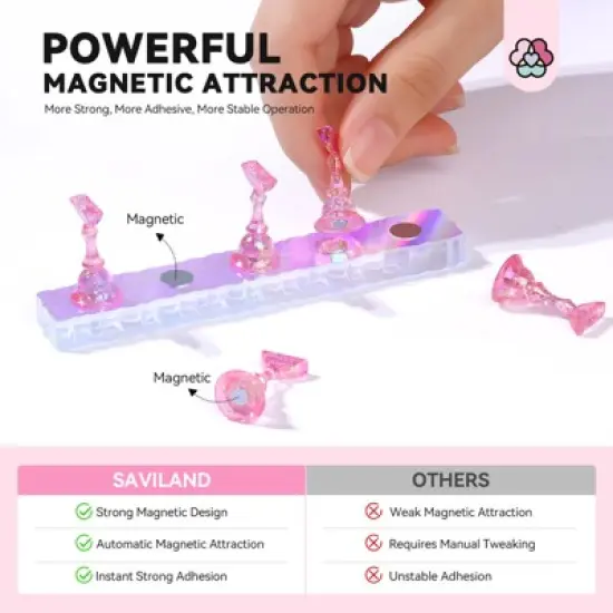 Saviland Salon-Grade Press-On System: 3-Pc Magnetic Iridescent Stands w/40 Reusable Silicone Pads - Nail Artistry Training Essentials. image {2}