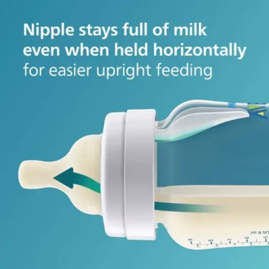 Philips Avent Anti-Colic Nipples - Flow 3 - 2pk image {8}