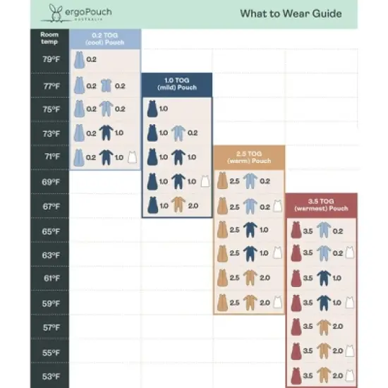 Cocoon Swaddle Sack 2.5 TOG Willow image {7}