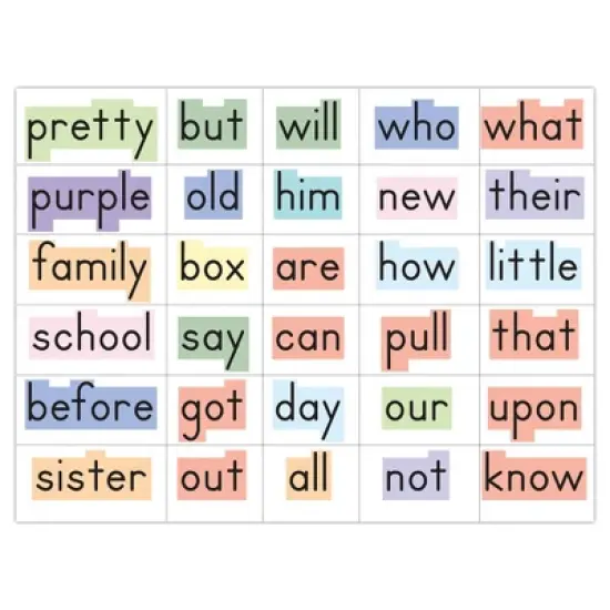 Edupress&trade; Sight Words in a Flash&trade; Word Walls, Grades K-1 image {2}