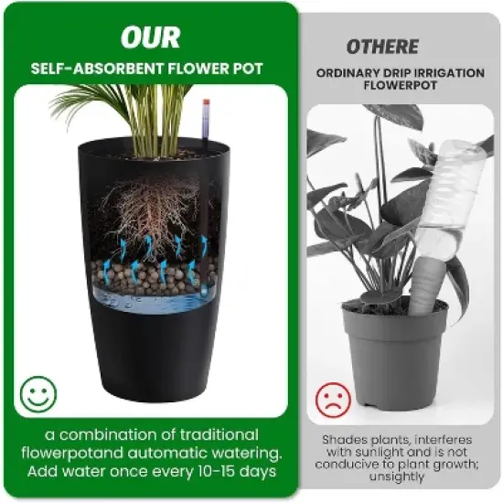 2PC Tall Round Tapered Planter, Indoor/Outdoor Self Watering Pots, Large Flower Pot Outdoor with Built-in Drainage and a Water Level for Home image {4}