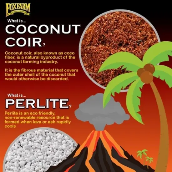 FoxFarm 50/50 Cream of the Crop Perilite & Coconut Coir, 2 cu ft image {2}