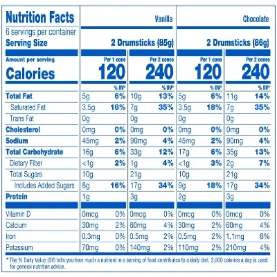 Nestle Drumstick Lil' Drums Vanilla Chocolate Ice Cream Cones - 12ct image {6}