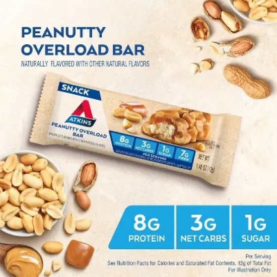 Atkins Peanutty Overload Snack Bars - 7.41oz/5ct image {4}