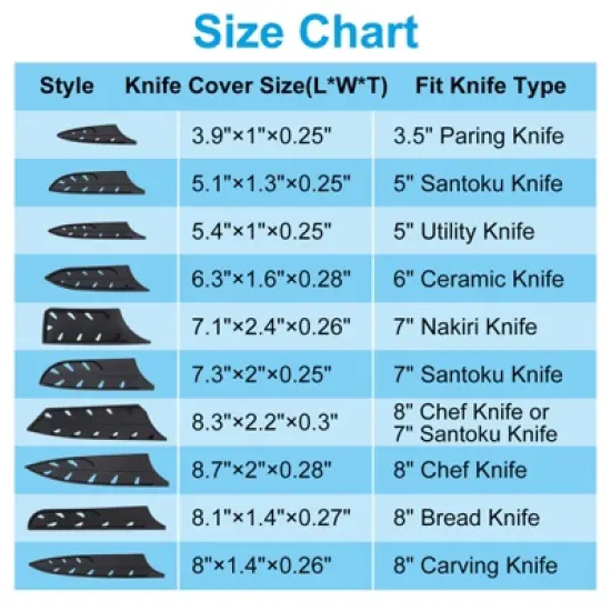 Unique Bargains Edge Guard Blade Protector Plastic 8" Carving Knife Sleeves Black image {3}