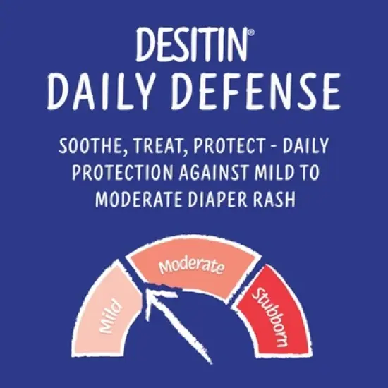 Desitin Rapid Relief Creamy Diaper Rash Ointment - 2oz image {4}