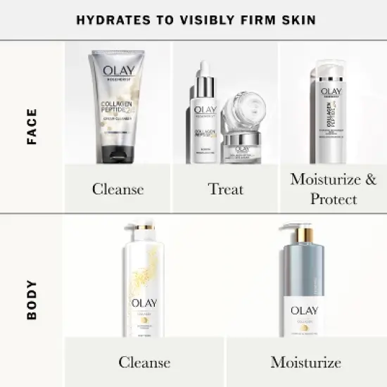 Olay Cleansing & Firming Body Wash with Vitamin B3 and Collagen image {6}