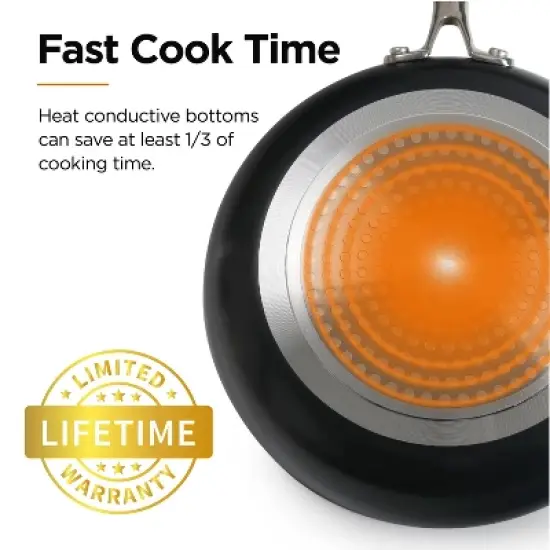 OTHELLO Hard Anodized Frying Pans Nonstick Set  image {5}