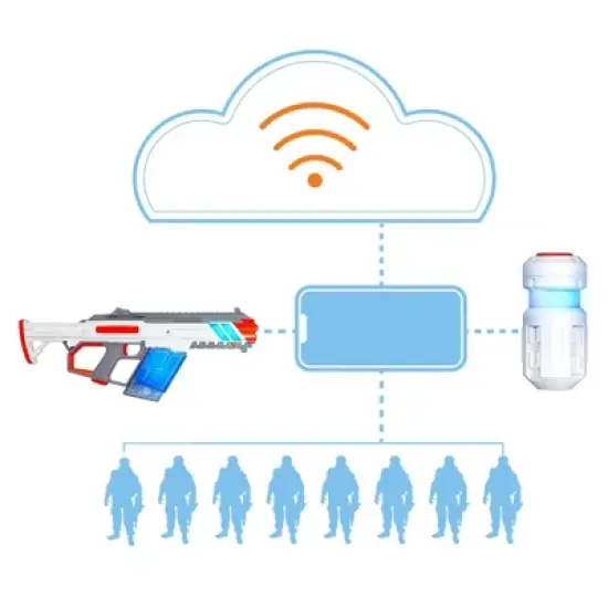 Faction Havoc Gel Bead Blaster image {9}