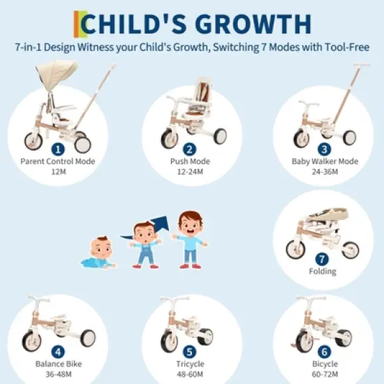 Foldable Baby Tricycle w/ Parent Handle, Safety Harness & Canopy &ndash; Adjustable for 1-6 Ages ,7-in-1 Balance Bike & Stroller Modes image {1}