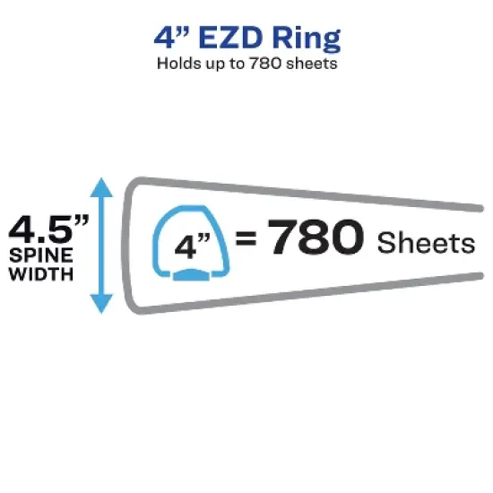 Avery Durable Clear View 3 Ring Binders, 4 Inch Binder Rings, 2 Black Binders (09204) image {3}