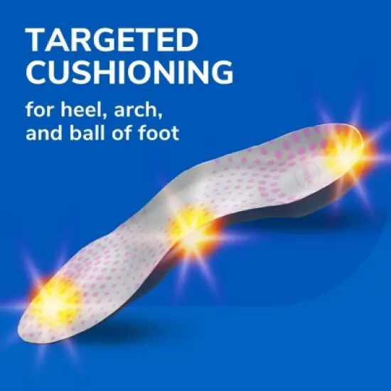 Dr. Scholl's Comfort Tri-Comfort Shoe Insoles for Women - Size 6-10 image {4}