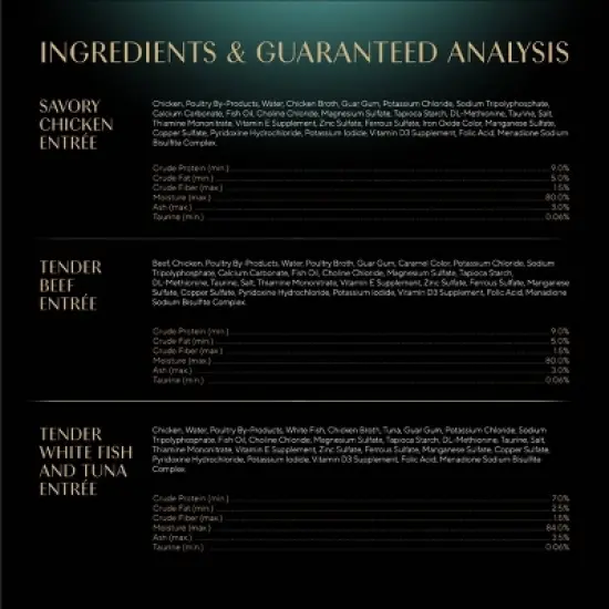 Sheba Perfect Portions Pate Fish, Seafood, Tuna, Beef and Chicken Flavor Variety Pack Wet Cat Food - 2.6oz/36ct image {12}