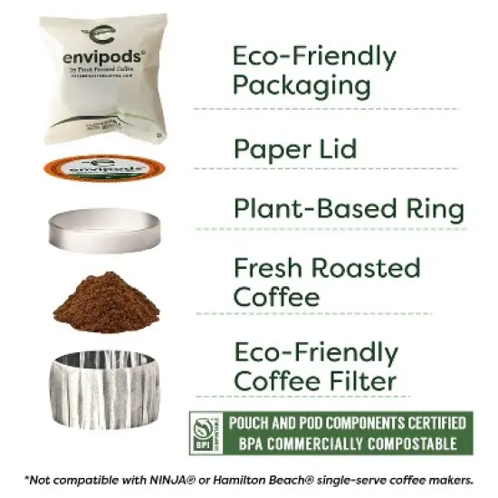 Fresh Roasted Coffee Black Knight Decaf Organic Dark Roast - 36ct compostable envipods image {2}