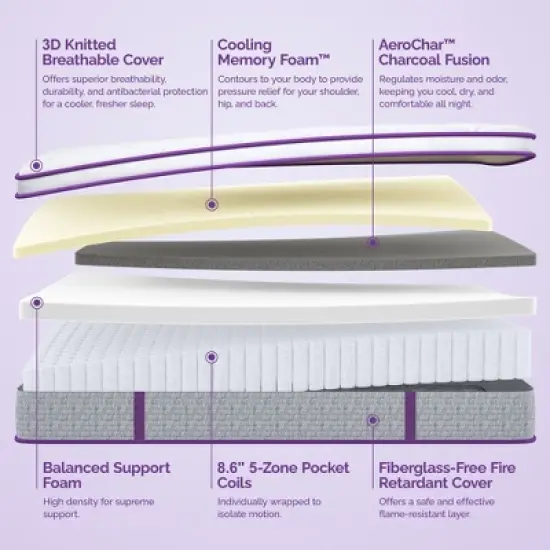 Sersper 14 inch Memory Foam Spring Hybrid Mattress King image {2}