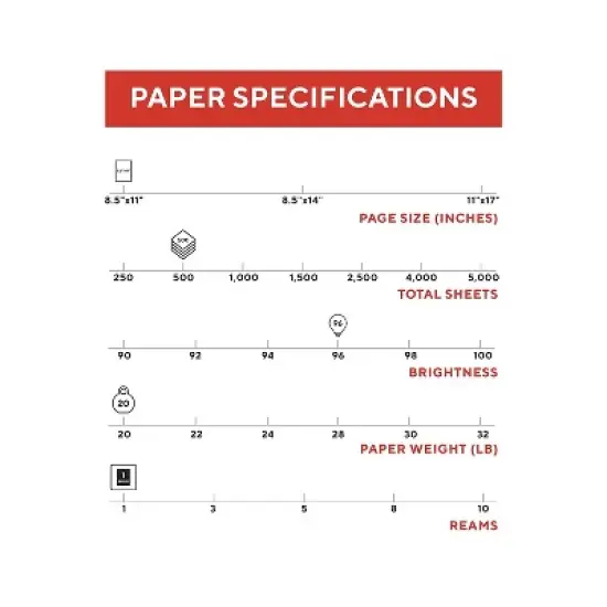 TRU RED 8.5" x 11" Multipurpose Paper 20 lbs. 96 Brightness 500/RM 513099 image {2}