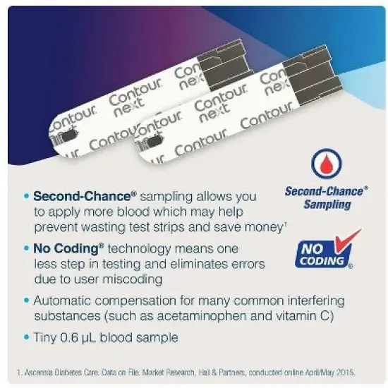 Blood Glucose Test Strips for Diabetes - 50 Per Box image {2}
