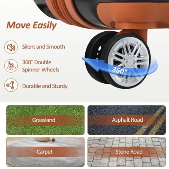 3 PCS ABS Lightweight Hard Shell Carry on Luggage(20") with Travel Bag, Spinner Wheels and TSA Lock - ModernLuxe image {5}