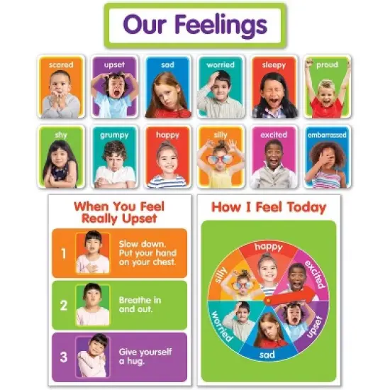 Scholastic Teaching Solutions Our Feelings Bulletin Board image {3}