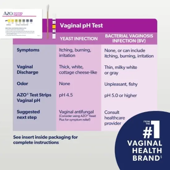 AZO At Home UTI and Vaginal pH Test Kit image {6}