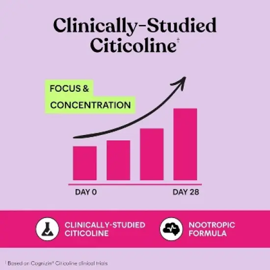Lemme Focus Concentration Gummies - 50ct image {4}