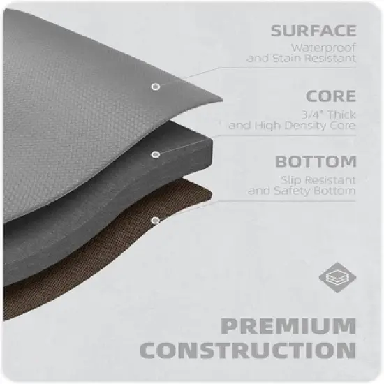 J&V TEXTILES 20" x 55" Oversized Cushioned Anti-Fatigue Kitchen Runner Mat (Green Leaves) image {4}