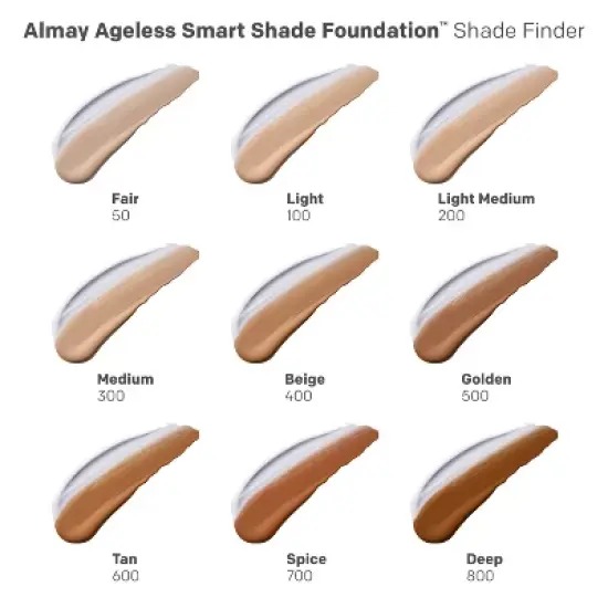 Almay Smart Shade Ageless Foundation - 1 fl oz image {8}