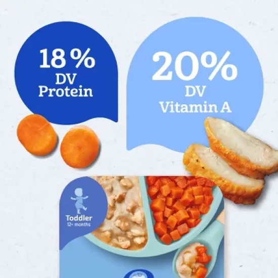 Gerber Baby Food Mashed Potatoes & Gravy with Roasted Chicken and Carrots Toddler Meals - 6.6oz image {2}