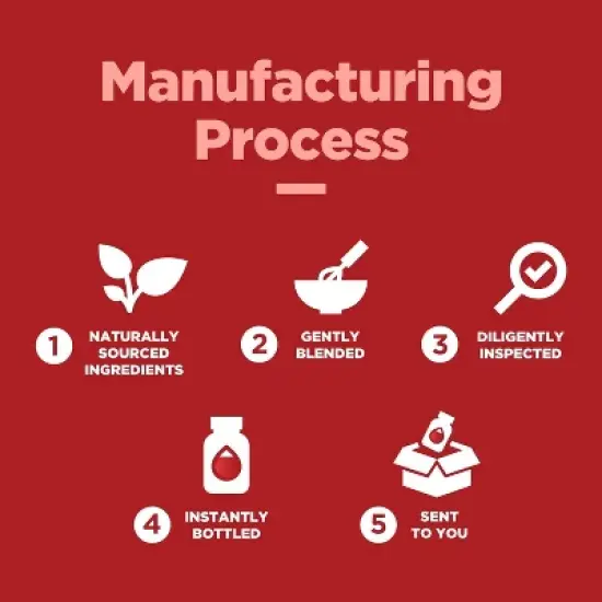 Probiotic Gummies for Adults, 5 Billion CFU Probiotics for Gut Health, Upset Stomach Relief, & Immune Support, Helps Healthy Digestion, Phytoral, 30ct image {5}