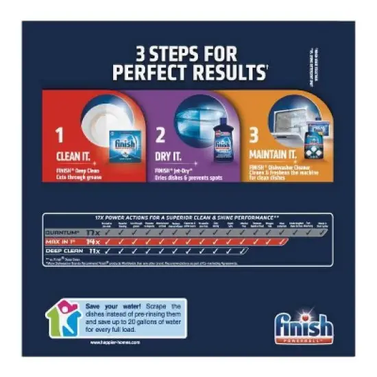 Finish Orange Scent Gelpacs Dishwasher Detergent - 48.8oz/84ct image {1}