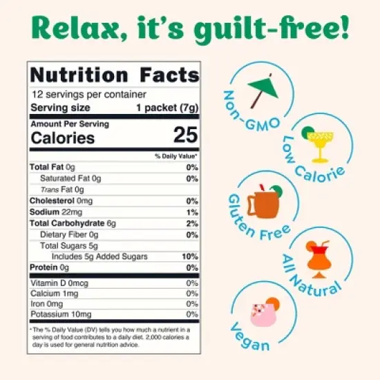 Craftmix Mango Margarita 12 Pack image {4}