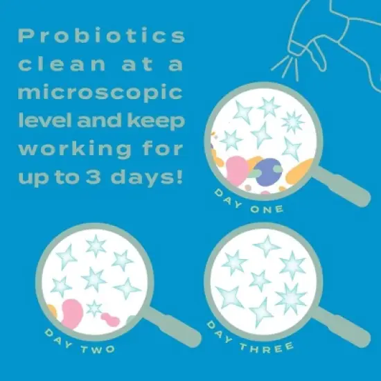 Lively Probiotic Multi-Purpose Cleaner - 16 fl oz image {5}