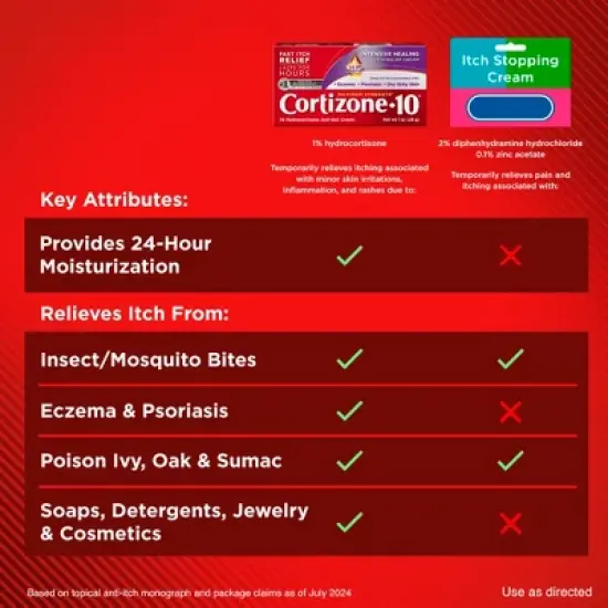 Cortizone 10 Intensive Healing Anti-Itch Cr&egrave;me image {8}