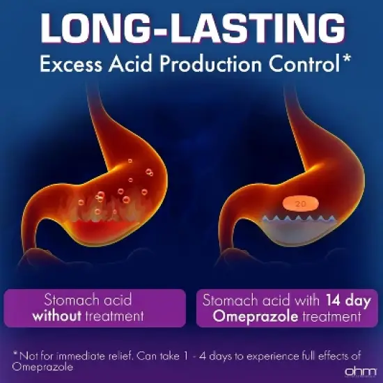 Ohm Omeprazole 20mg Delayed-Release Tablet, 14 Ct image {4}