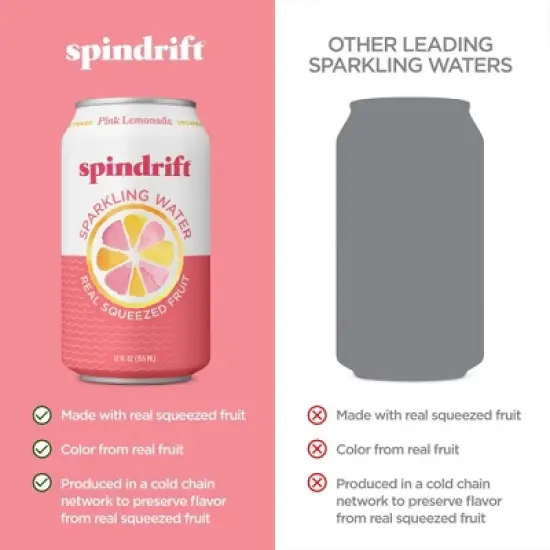 Spindrift Pink Lemonade Sparkling Water - 8pk/12 fl oz Cans image {3}