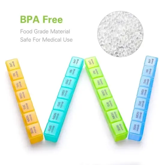 BUG HULL Monthly Moisture-Proof Pill Organizer/Case/Box, Weekly-Removable, 28 Days, Travel Medicine Organizer for Vitamin, Supplements image {3}