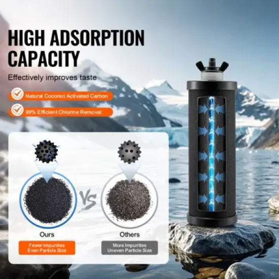 VEVOR Water Filters Replacement, Purification Elements, Activated Carbon Replacement Filters, Easy to Replace Water Filter, Pack of 2, Black image {2}