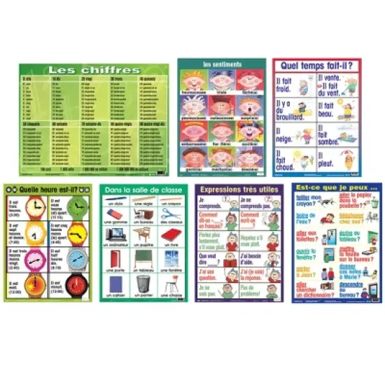 Poster Pals&reg; French Essential Classroom Posters Set I image {8}