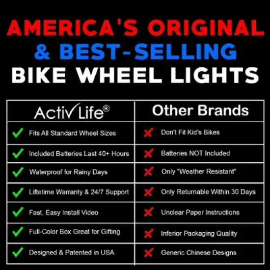 Activ Life Bike Wheel Lights, Top Basket Stuffers for Kids & Teen Gifts; with Battery Included - 1 Tire Pack, Orange image {5}